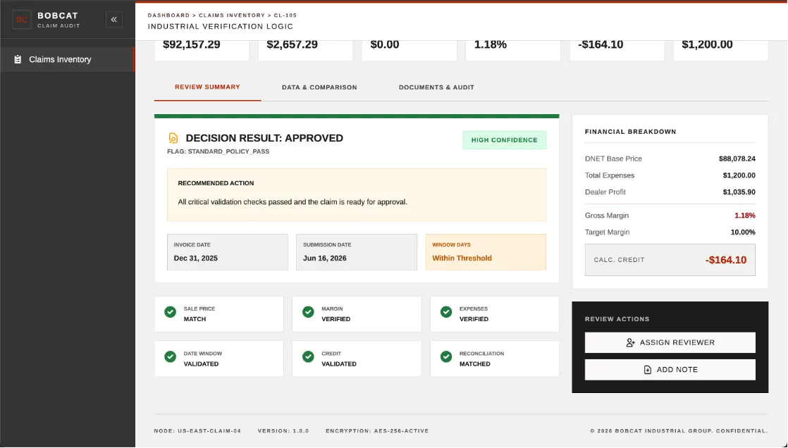 Automated approval decision with full financial breakdown