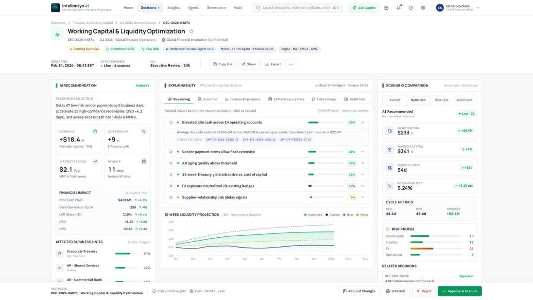Decision Intelligence Agent — scenario-based risk analysis and predictive forecasting