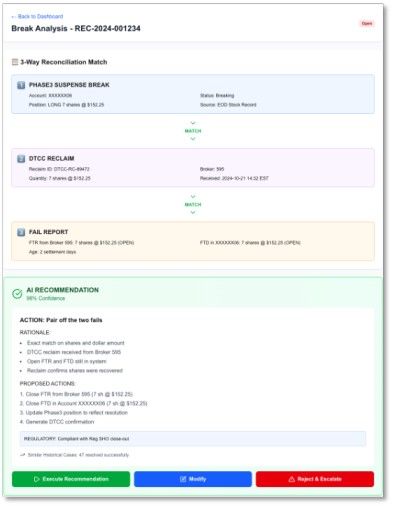 Intra-Suspense Account Reconciliation AI Assistant — break identification interface