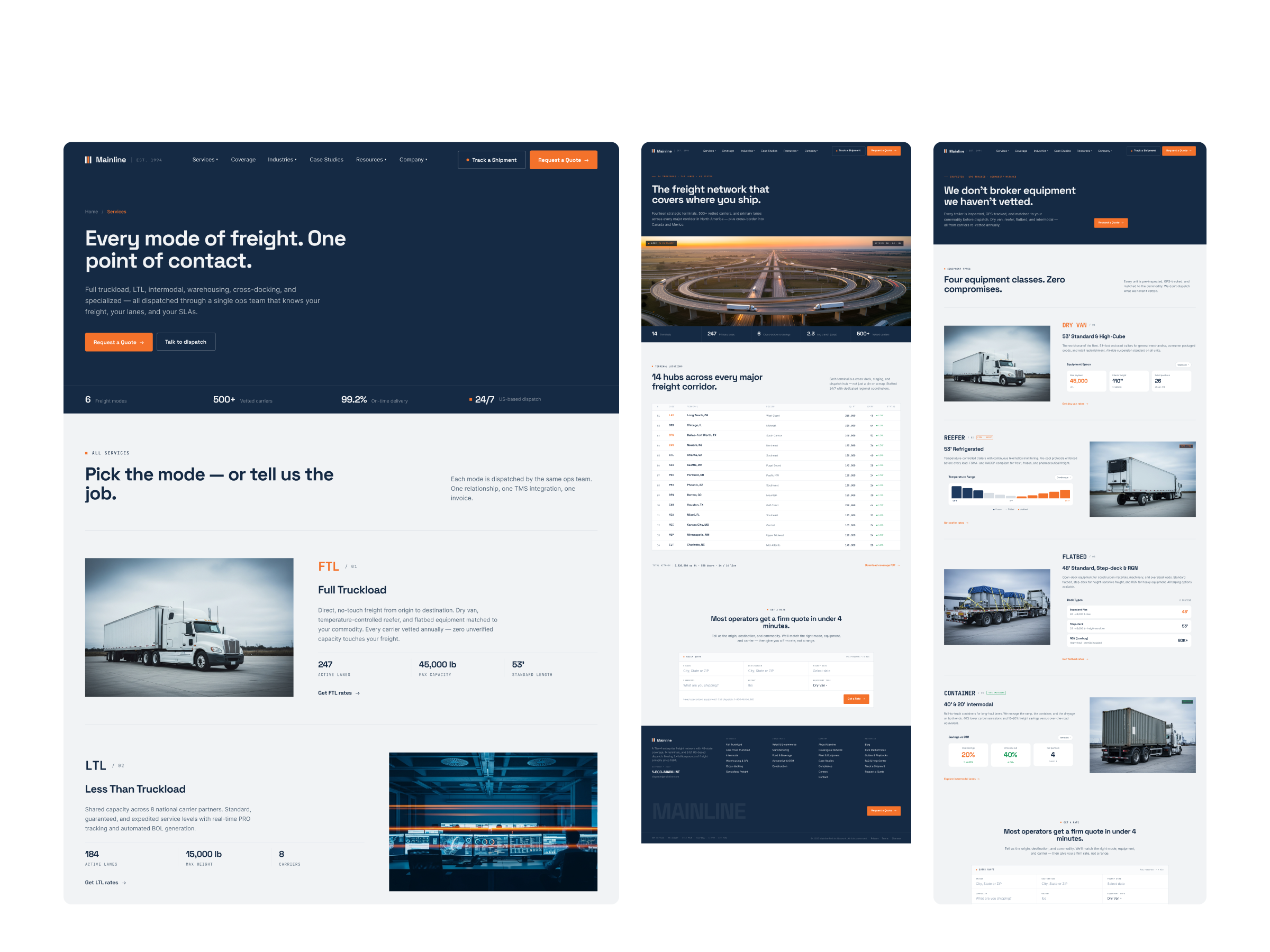 Mainline template pages