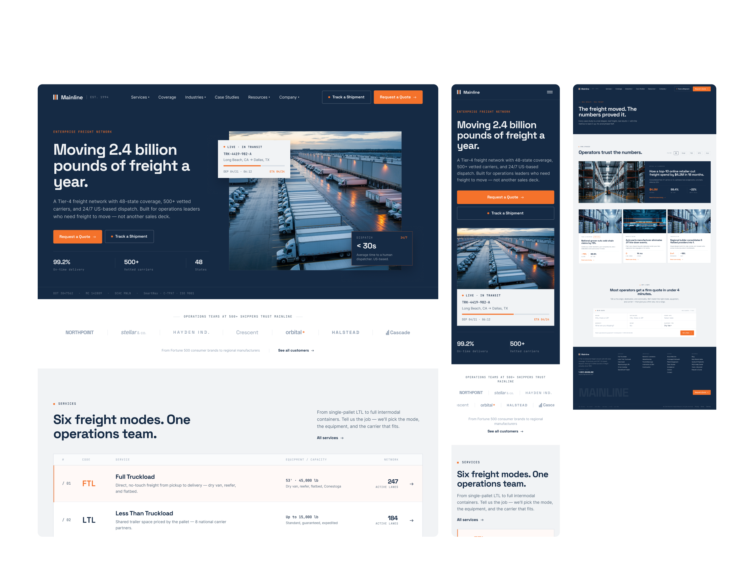 Mainline template preview