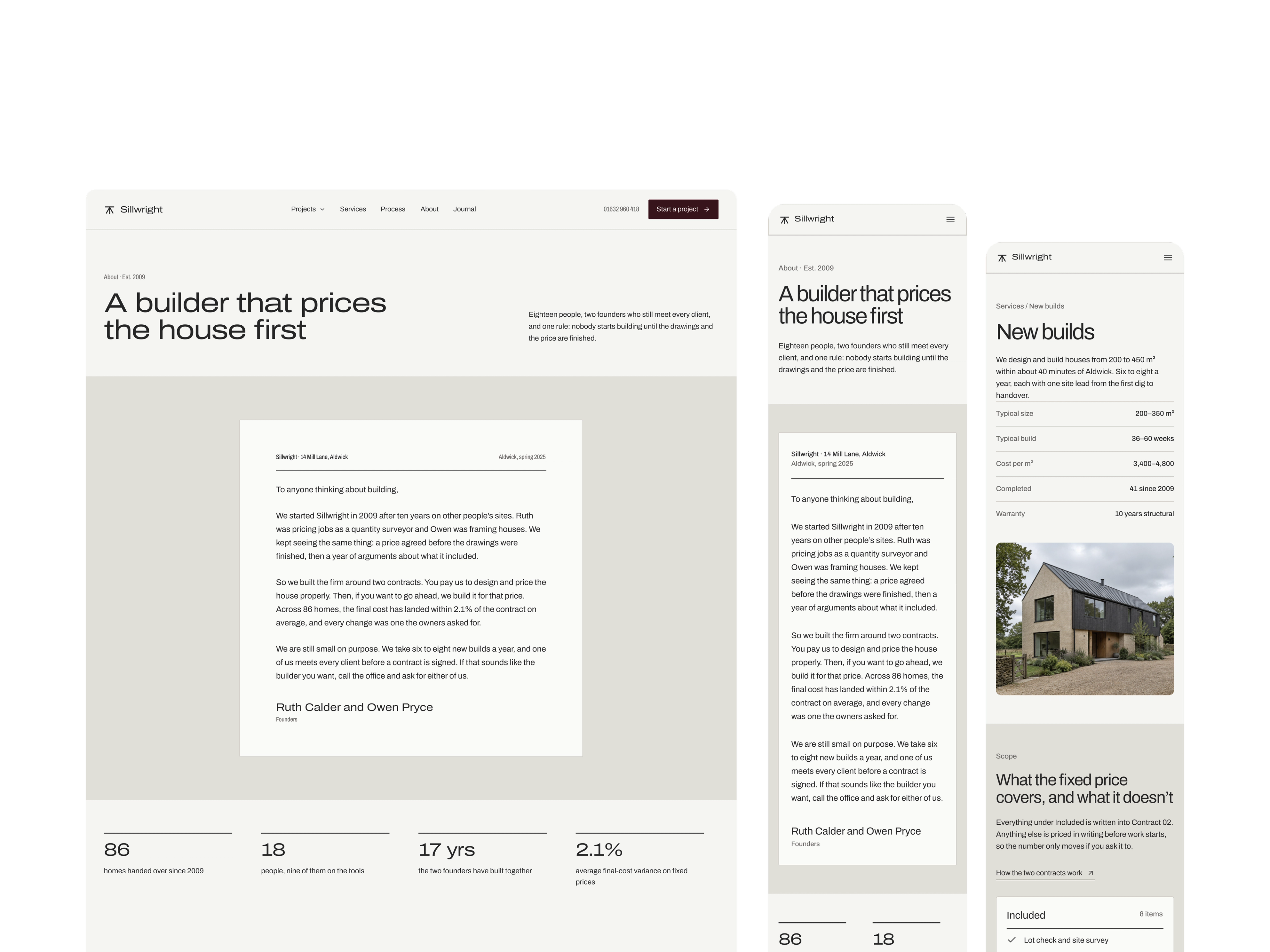 Sillwright template pages