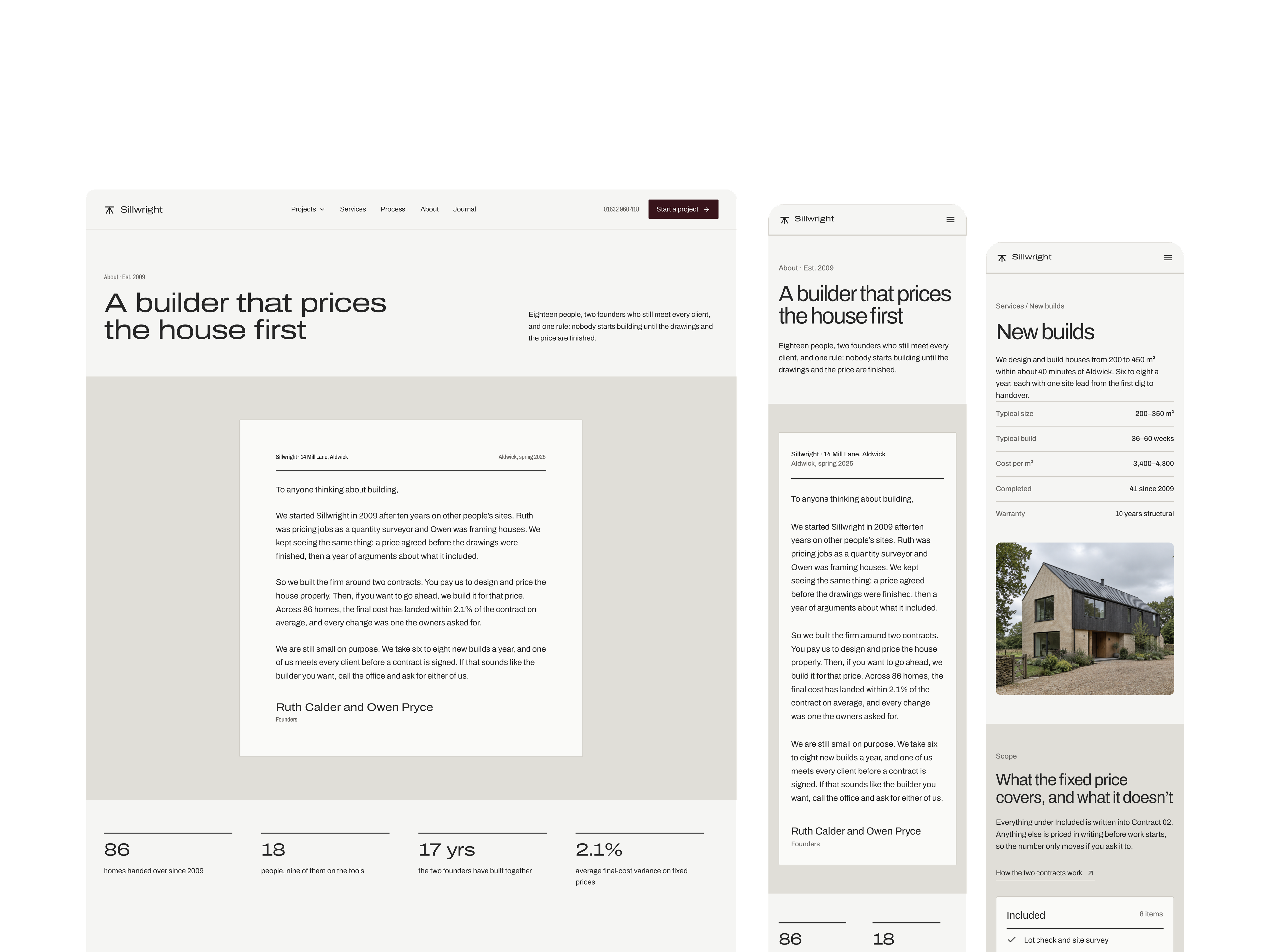 Sillwright template pages