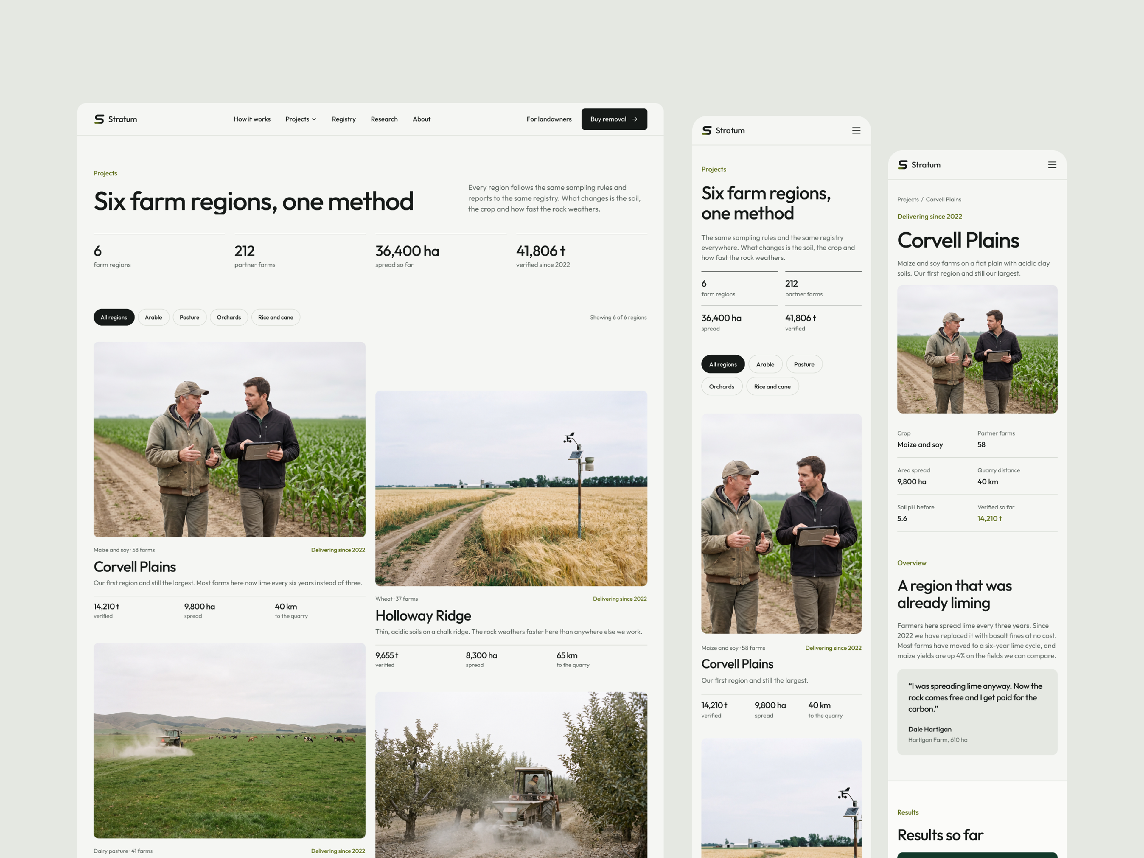 Stratum project pages with field results