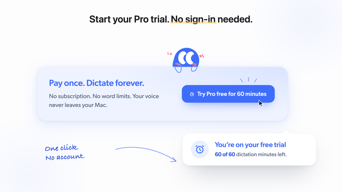 The Mumble Dictation home banner with a cursor clicking Try Pro free for 60 minutes, and the trial starting immediately with 60 of 60 minutes left. One click, no account.