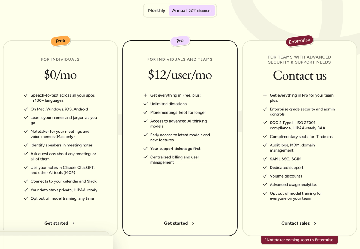 Wispr Flow official pricing page in August 2026 showing Free, Pro at 12 dollars per user per month billed annually, and Enterprise tiers