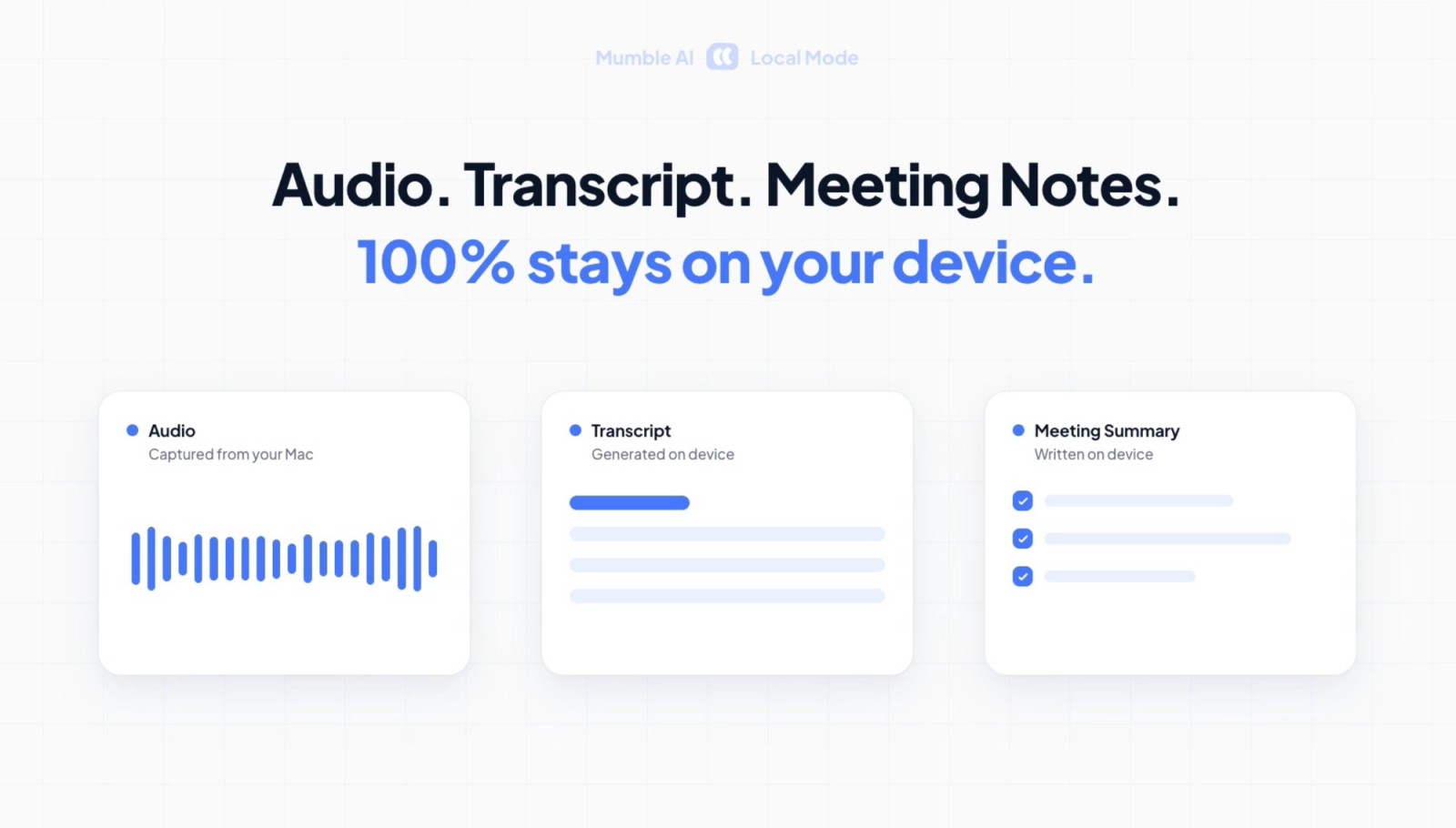 Local Mode: audio, transcript, and meeting notes all generated on your Mac, 100% on device.