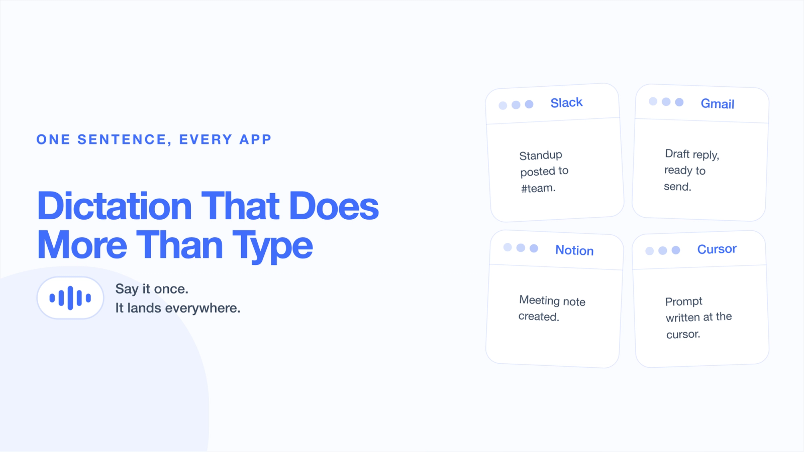 Dictation That Does More Than Type: one Mumble voice pill landing text in Slack, Gmail, Notion, and Cursor.