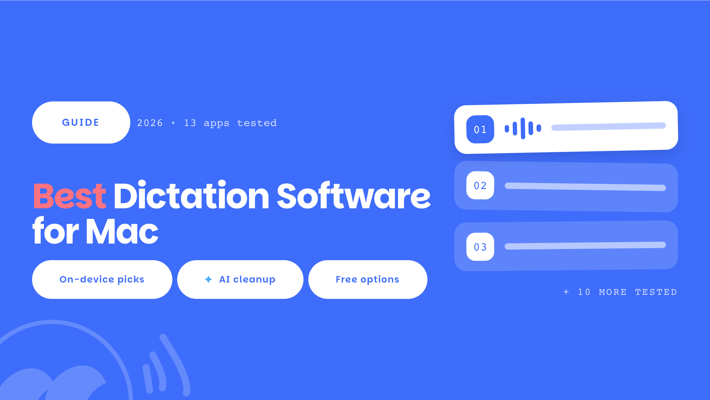 Best Dictation Software for Mac: a ranked list with a voice wave on the number-one row, 13 apps tested.