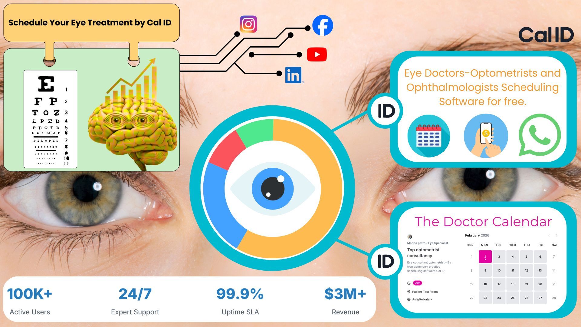 Virtual Optometrist