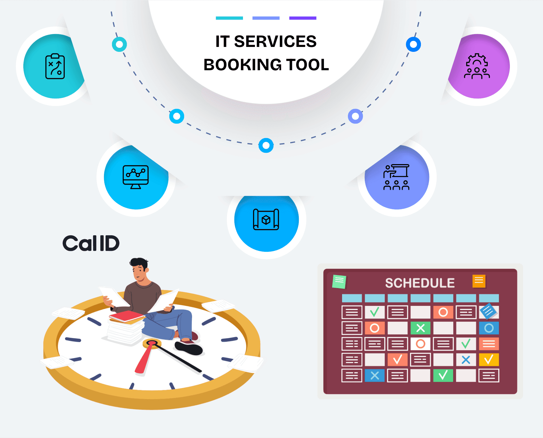 It Services