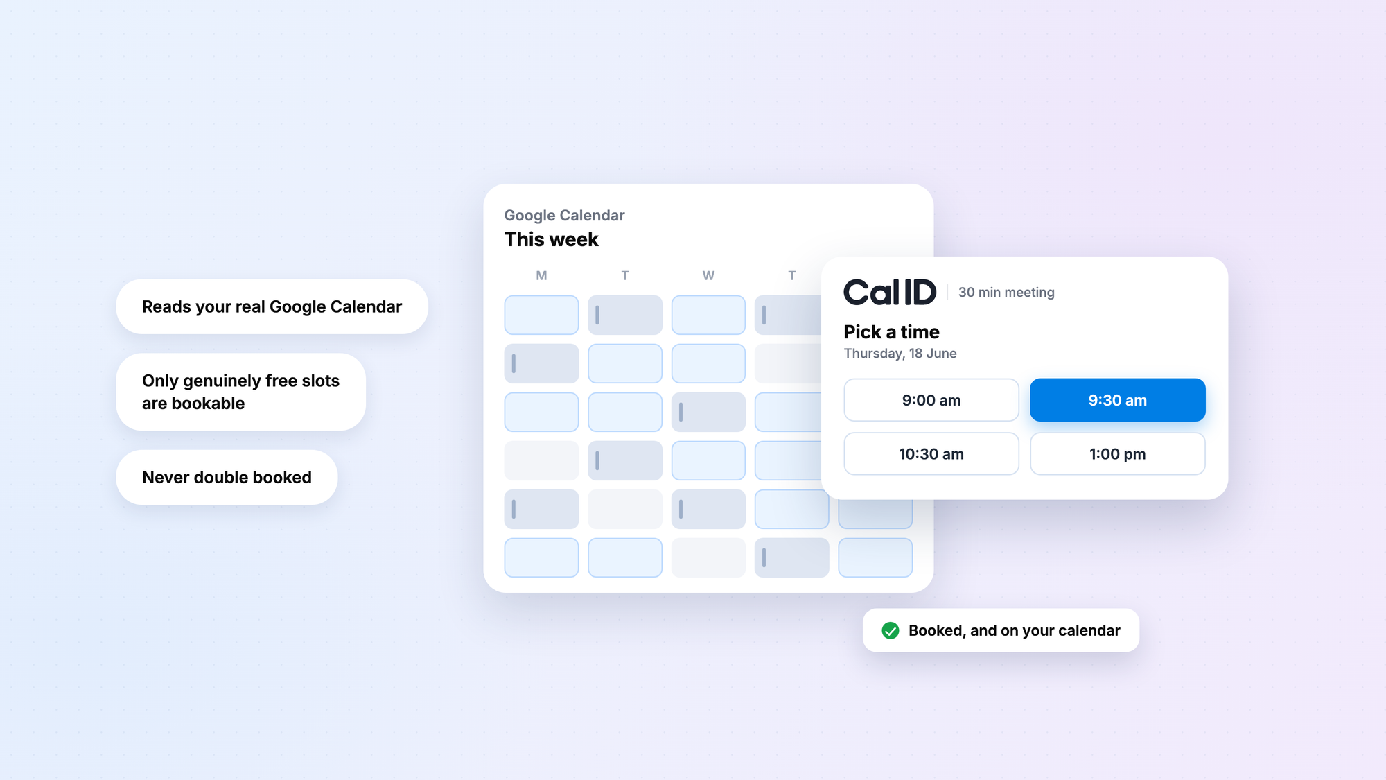 A Google Calendar week grid beside a Cal ID booking card with the 9:30 am slot selected, showing that only genuinely free slots appear as bookable, with a confirmation chip reading booked, and on your calendar.