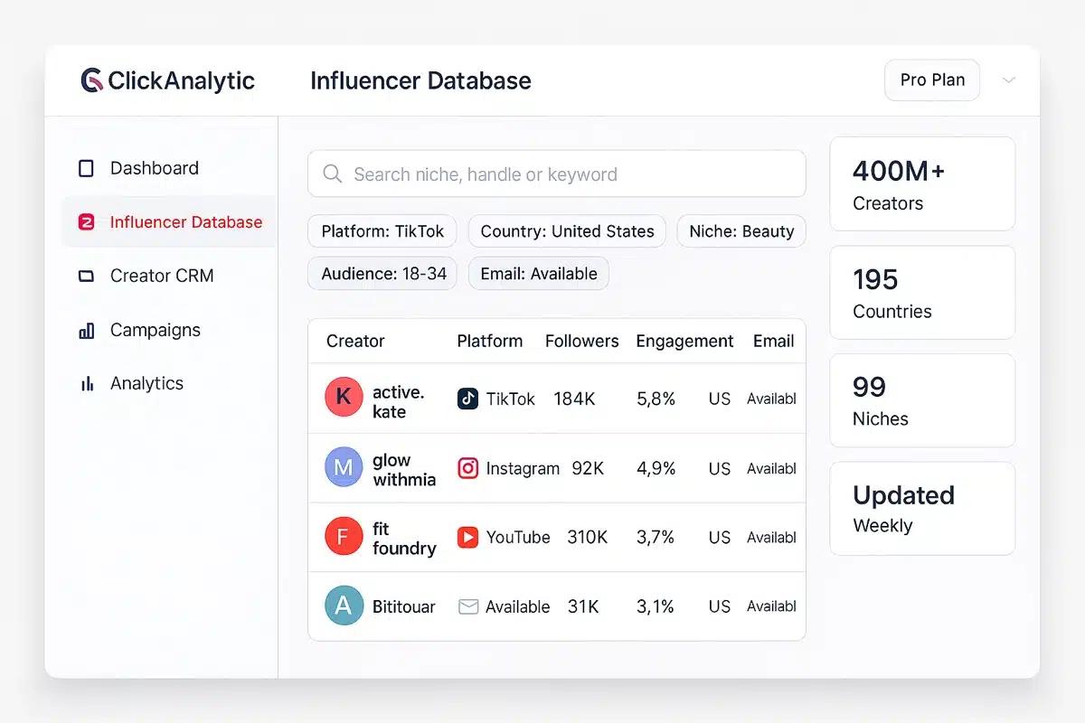 Usa il database di influencer TikTok per individuare i creator in rapida crescita