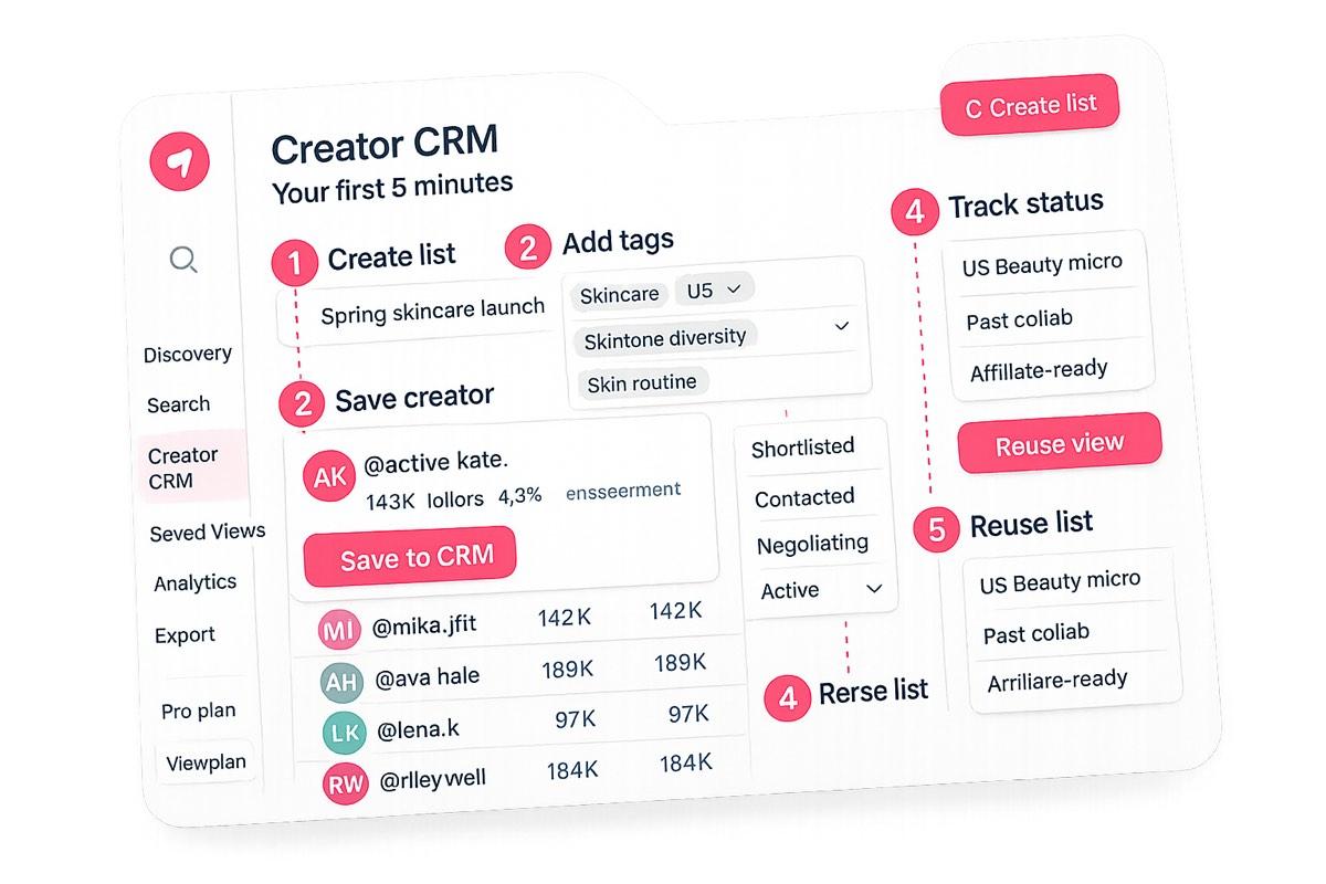 Come usare Click Analytic Creator CRM in pochi minuti