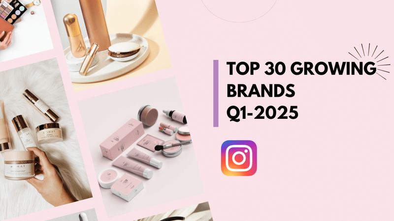 Most Growing Brands in Q1 2025