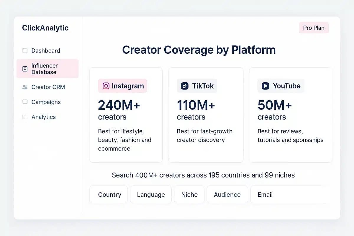 Usa il database di influencer Instagram per trovare partner sicuri per il brand