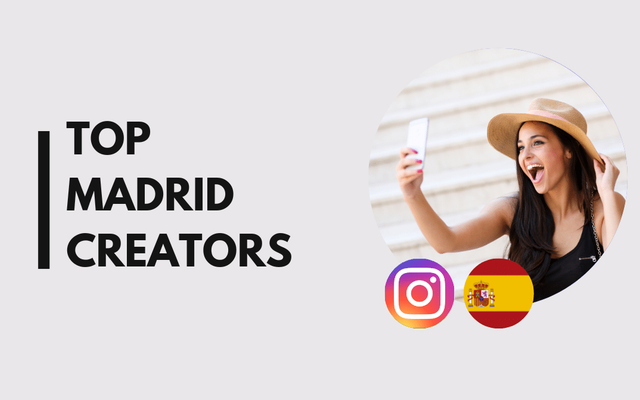 40 Top influencers en Madrid