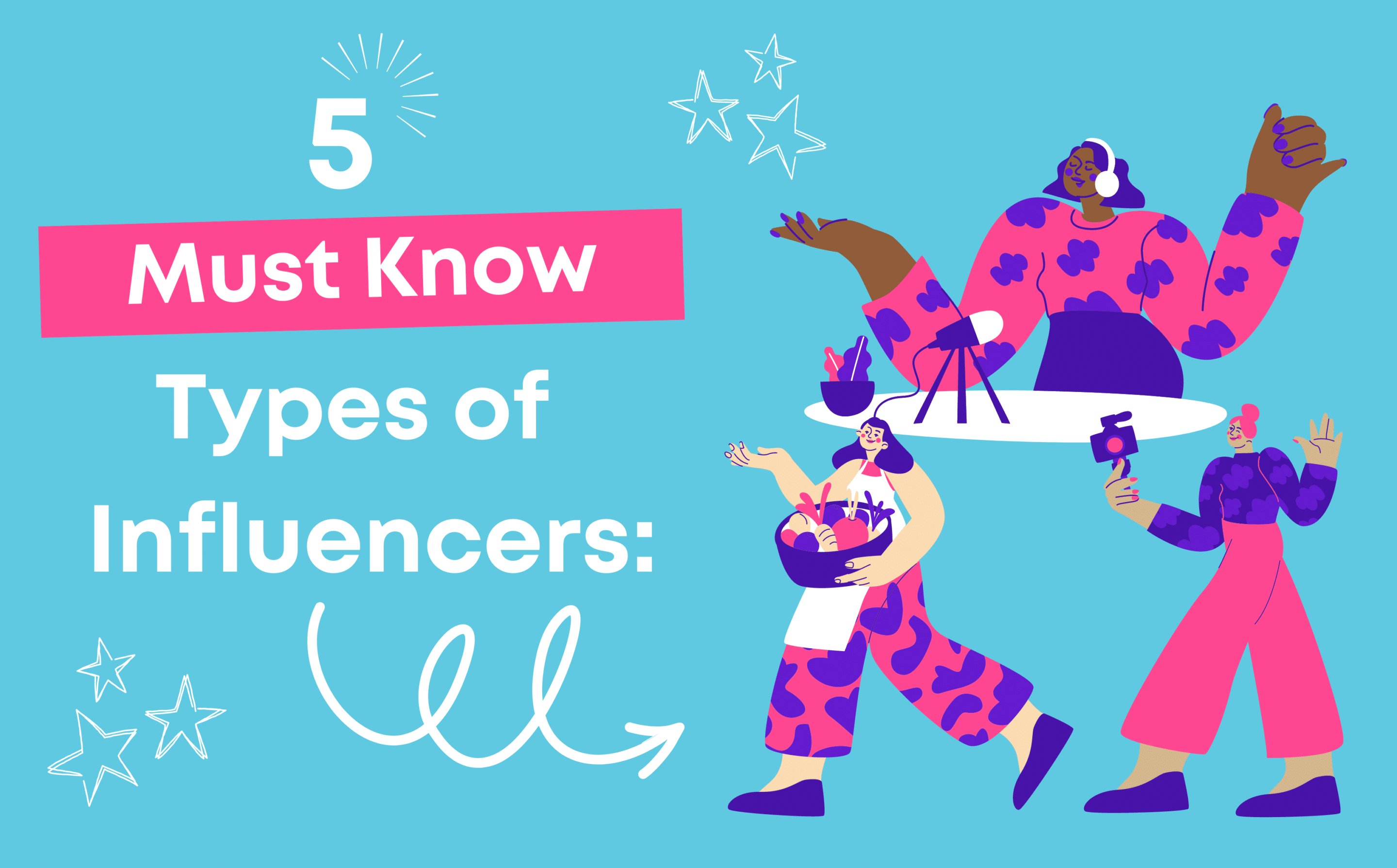 5 Must Know Types of Influencers
