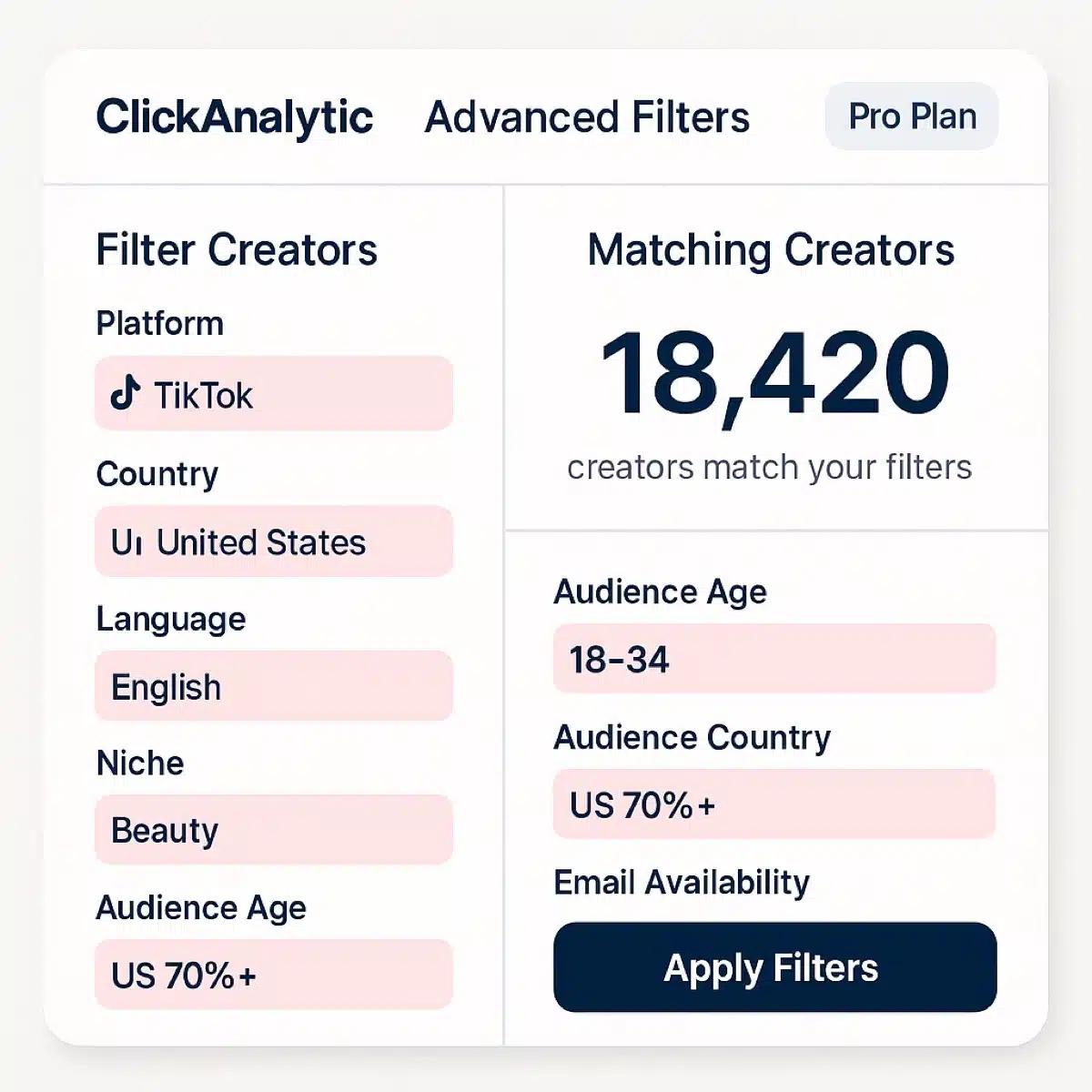 Filtra i creator per Paese, lingua, nicchia e pubblico