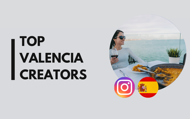 15 Top influencers in Valencia