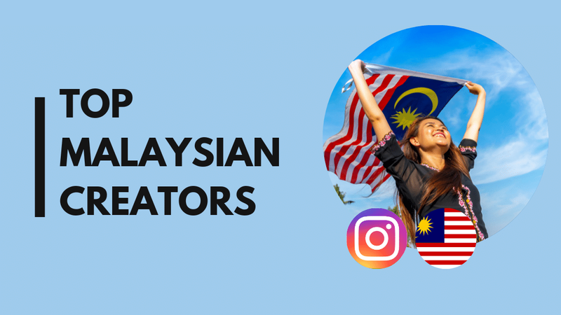 40 Top Malaysian influencers