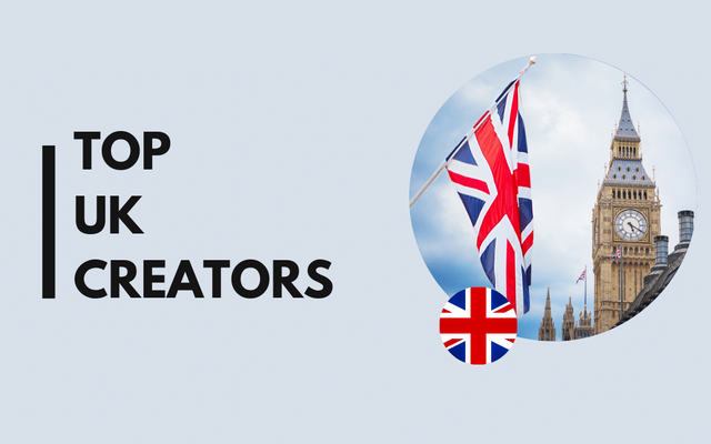 55 Top-Influencer in Großbritannien