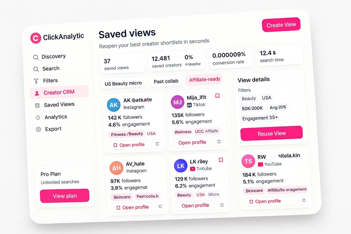Casi d’uso della gestione dei creator