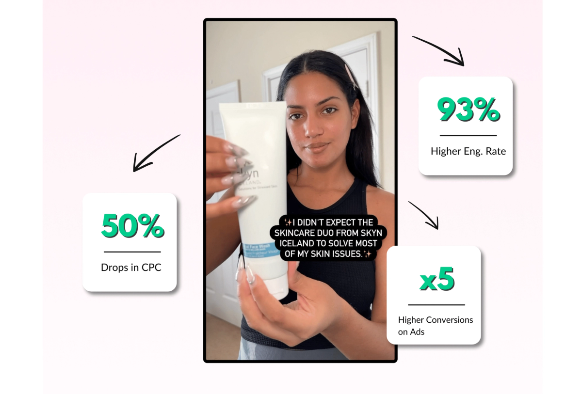 Tiktok’s study shows