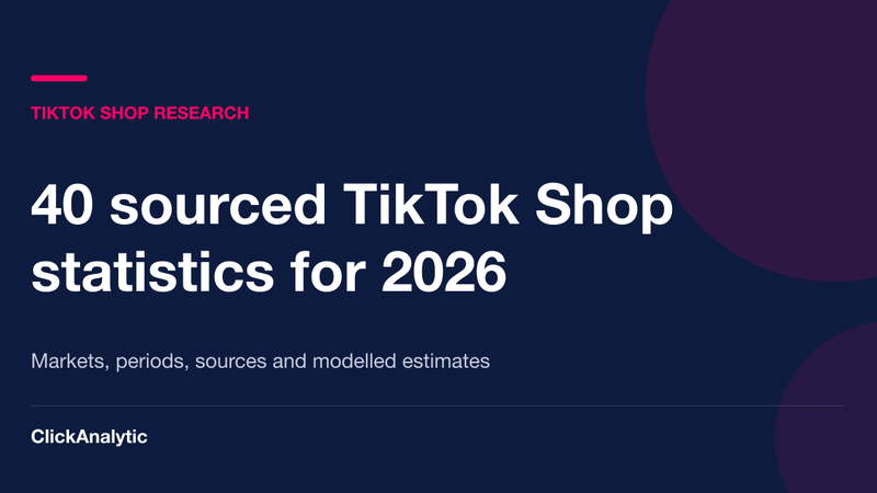 TikTok Shop Statistics 2026: 40 Sourced Stats on GMV, Creators and Markets