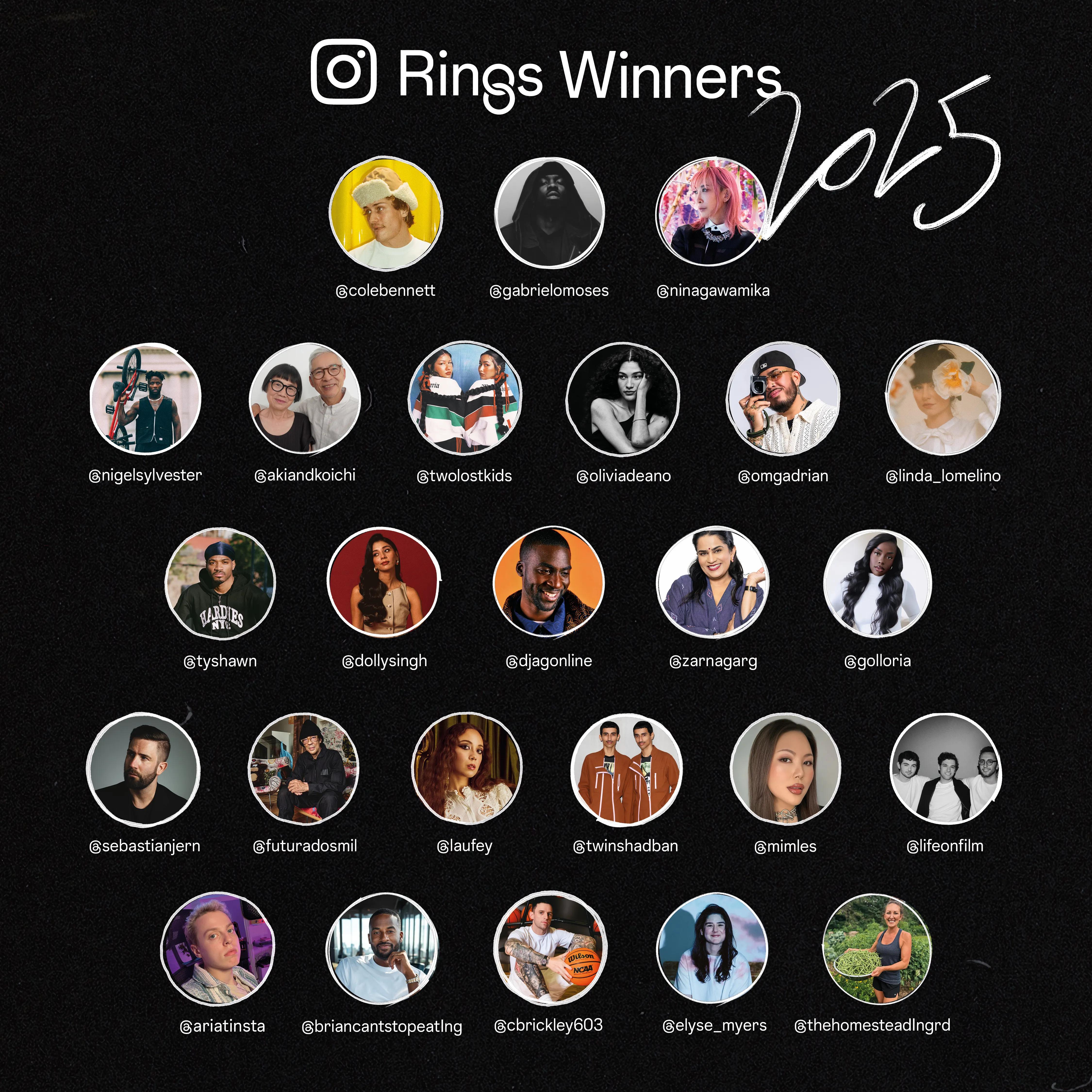 Instagram Rings Award 2025: Winners, Categories & 2026 Guide