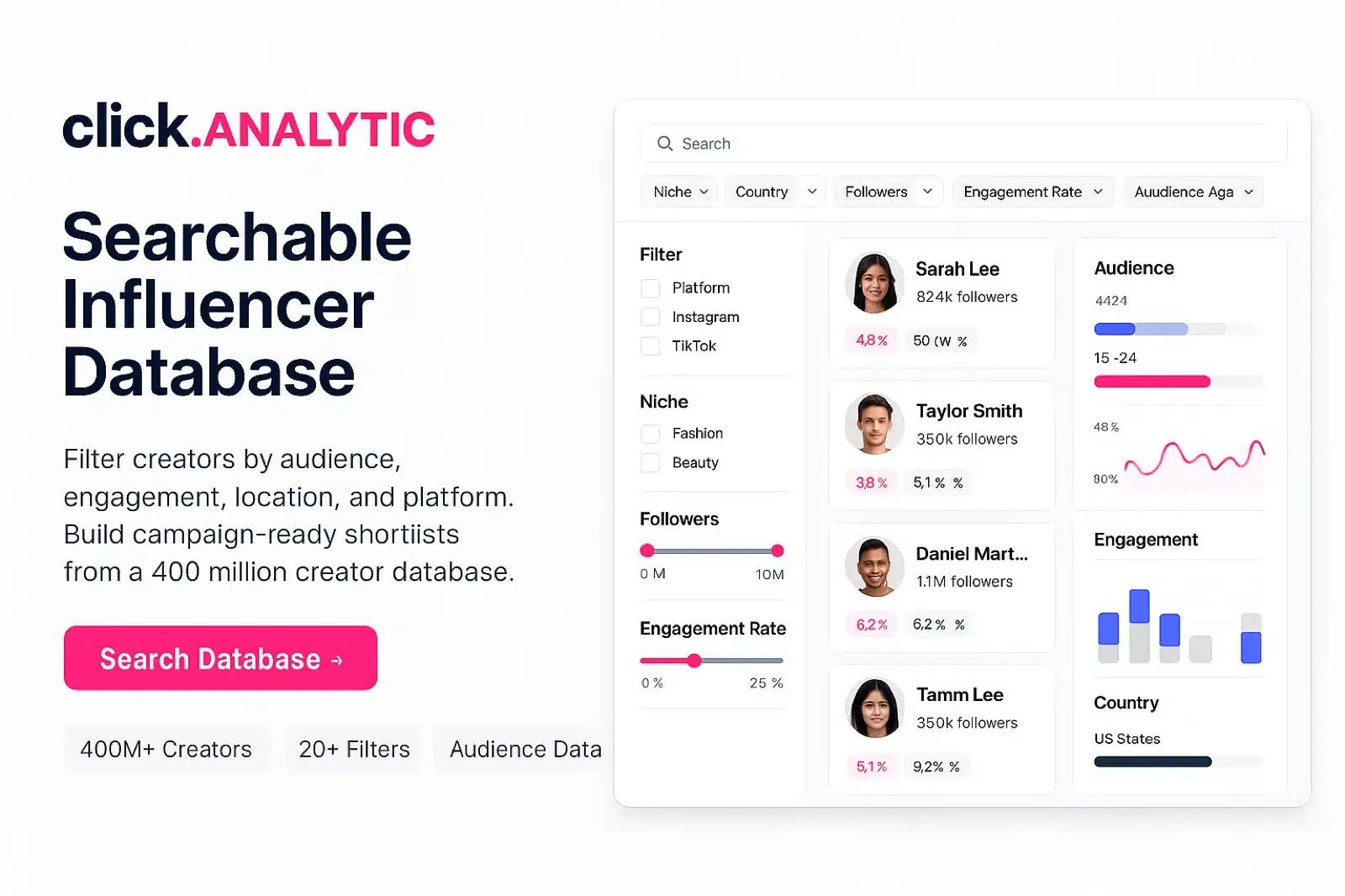 Discover creators by niche audience platform