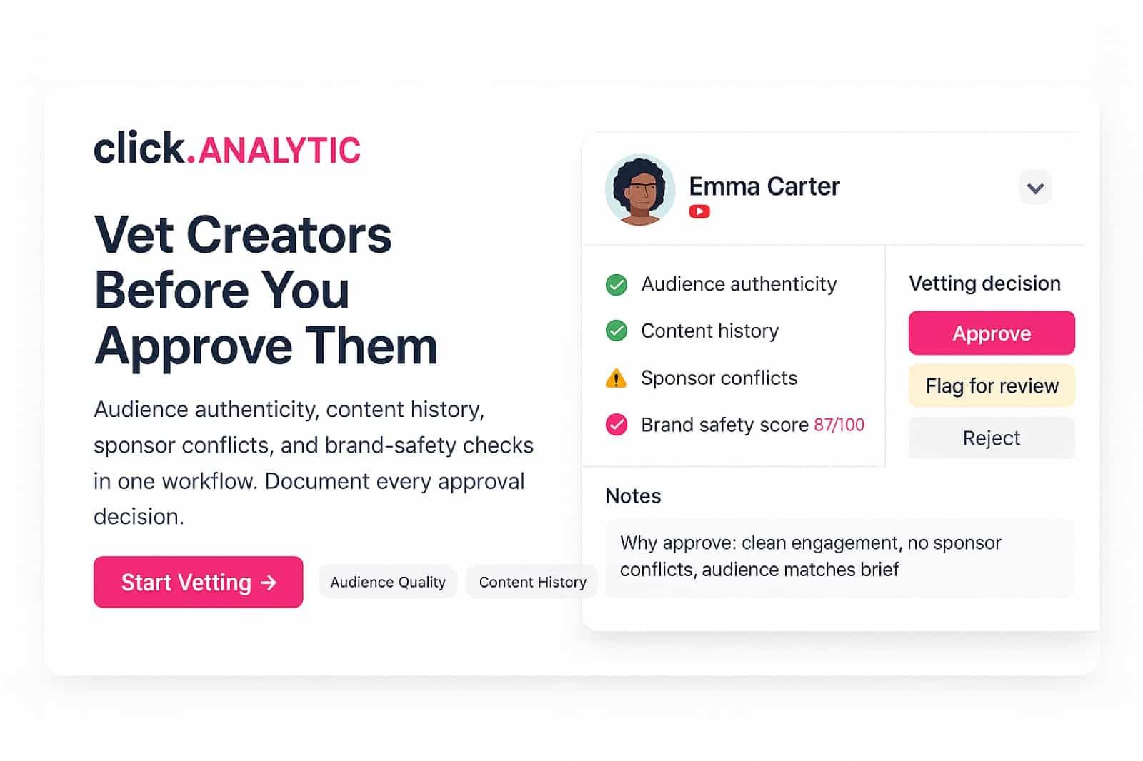 Influencer vetting brand history fake follower detection