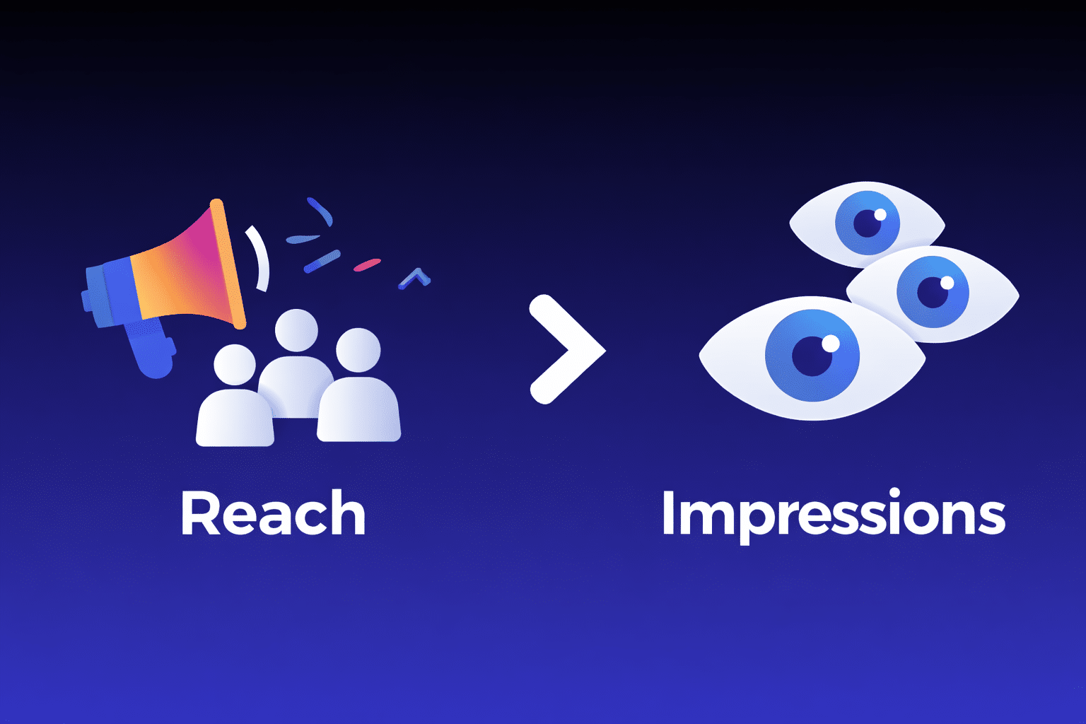 Reach vs Impressions: What’s the Difference (and Why It Matters)