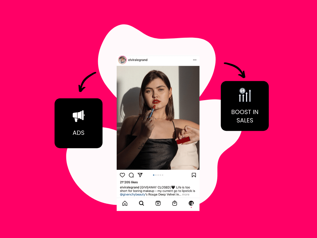 Paid Media Advertising with Influencers