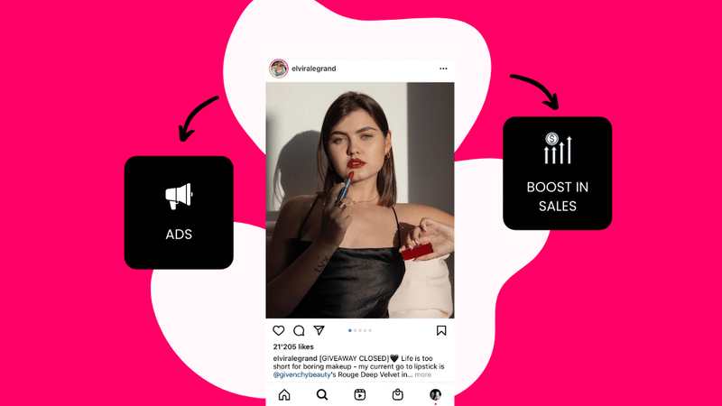 Paid Media Advertising with Influencers