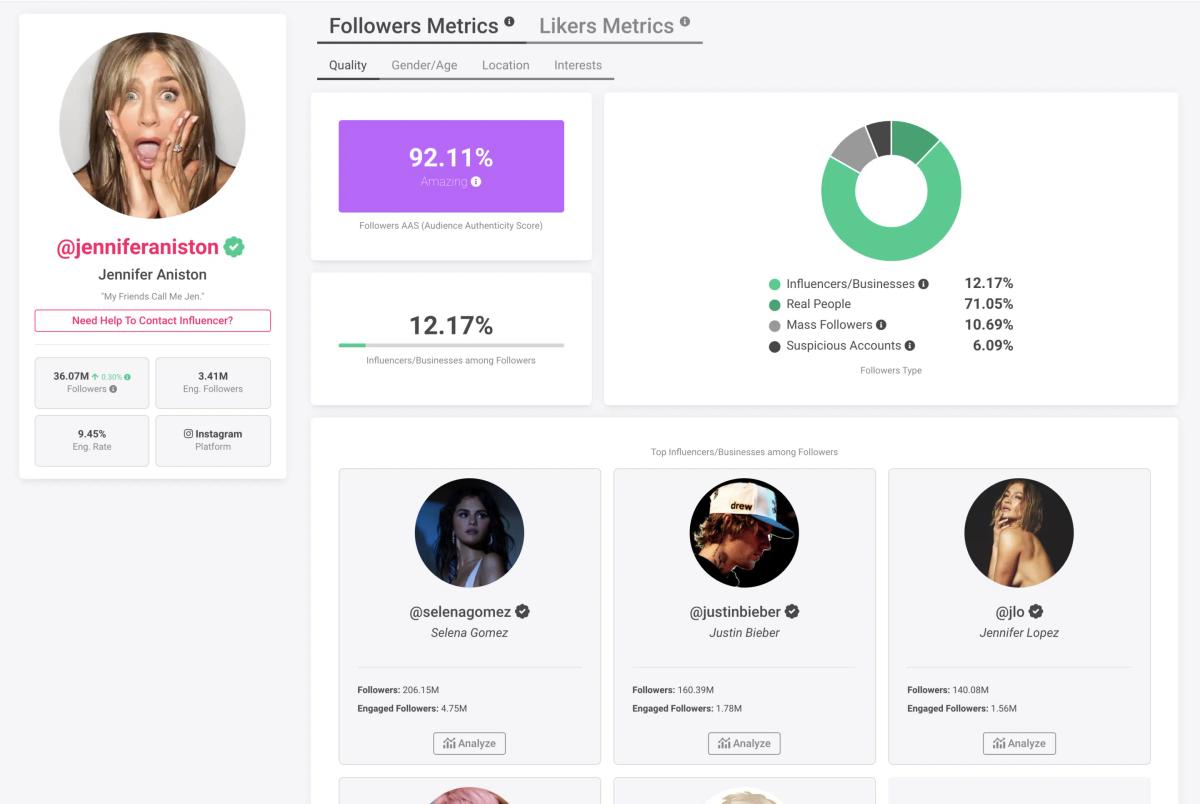 Verifica del pubblico e controlli antifrode