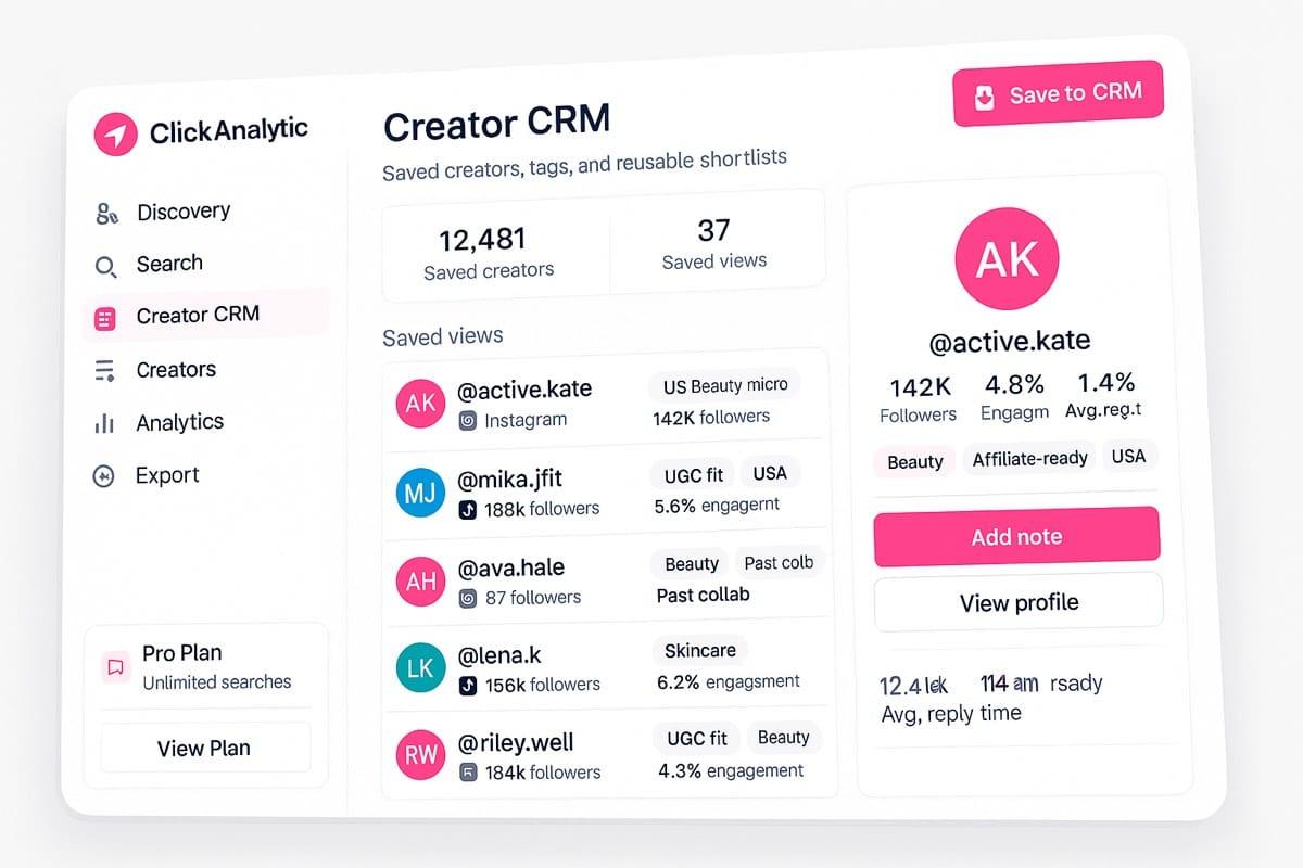 Che cos’è un CRM per influencer?