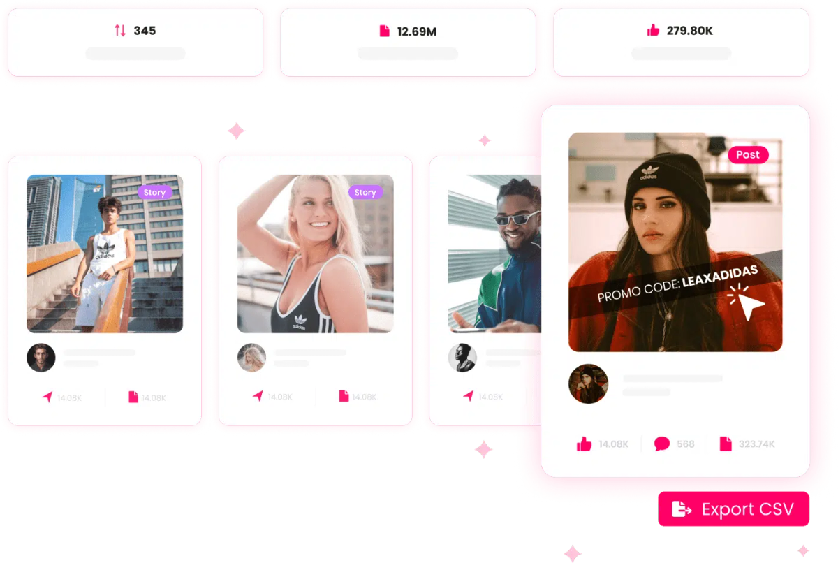 Pensato per i team che devono difendere la voce di budget per gli influencer