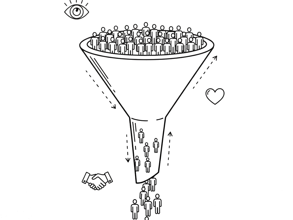 Co je prodejní trychtýř a proč ho potřebujete (i když prodáváte služby)