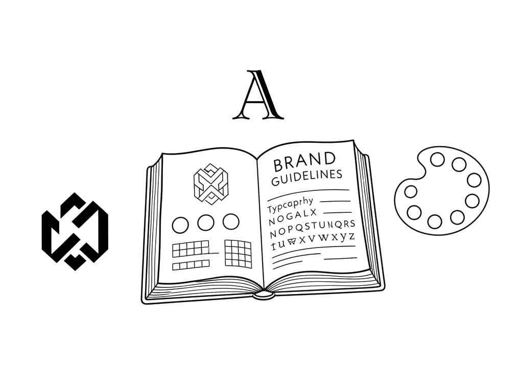 Co je vizuální identita a co všechno zahrnuje