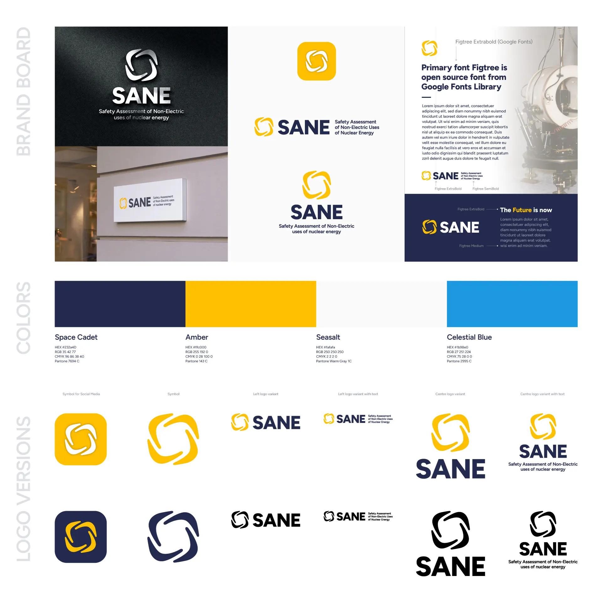 Brand board Sane