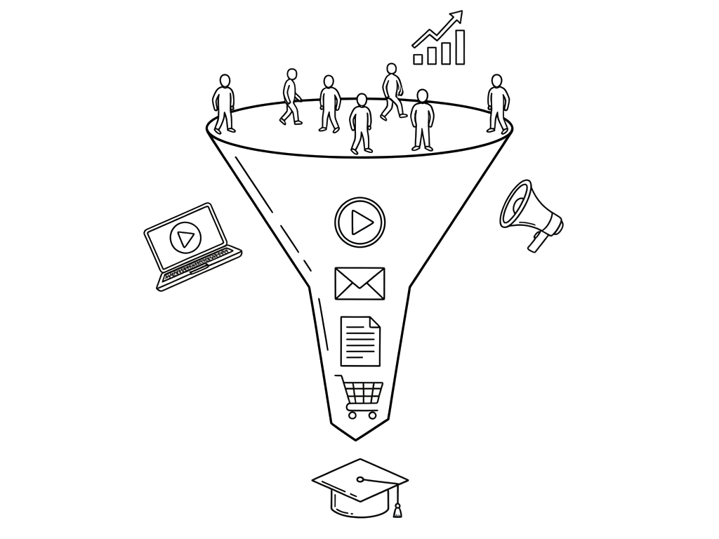 Funnel pro online kurz – od webináře po prodej krok za krokem