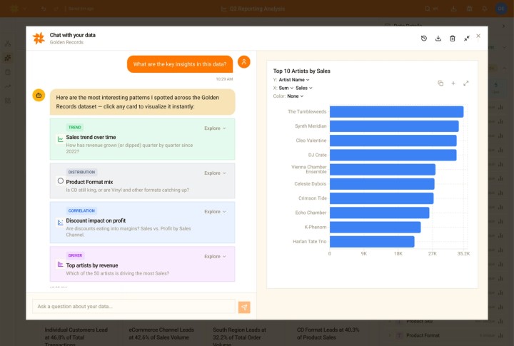 Golden Analytics — Data that works for everyone