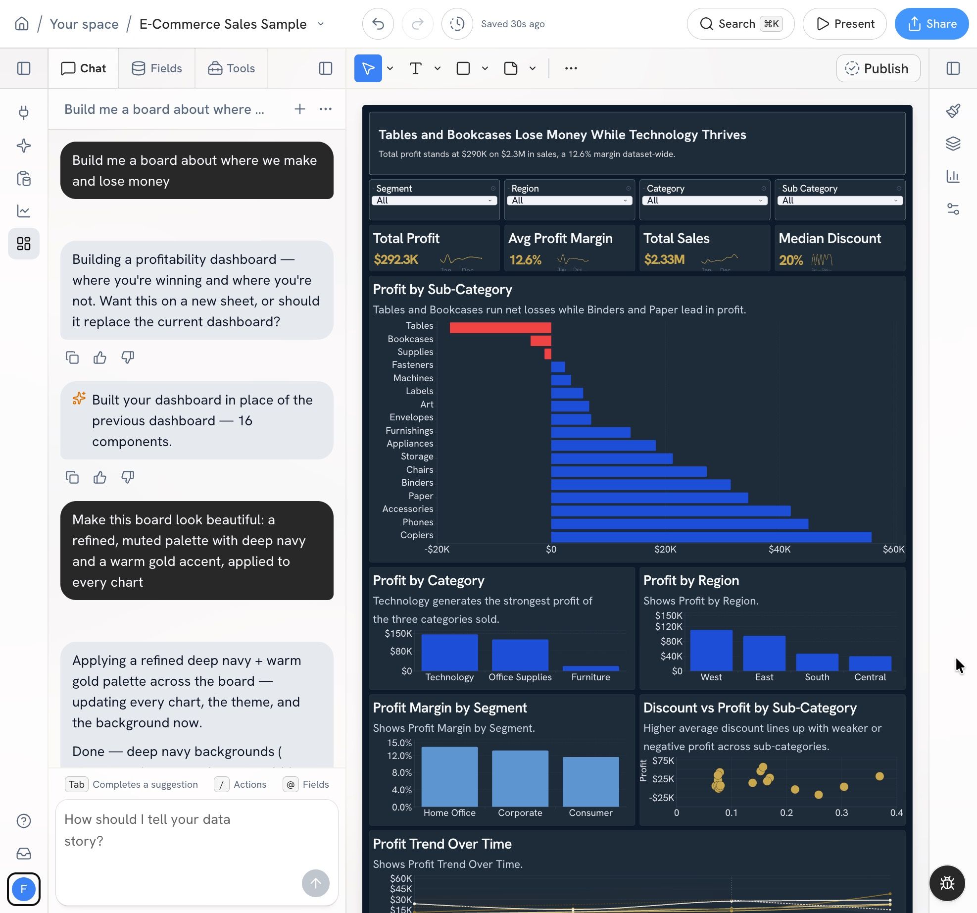 A 13-component dashboard generated from one chat prompt, then restyled with a warm palette