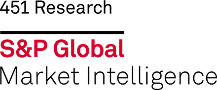 451 Market Research - Golden Analytics offers adjustable selection of manual and AI-assisted BI approaches