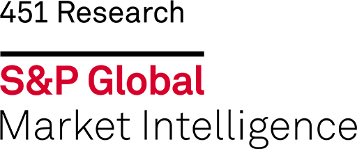 451 Market Research - Golden Analytics offers adjustable selection of manual and AI-assisted BI approaches