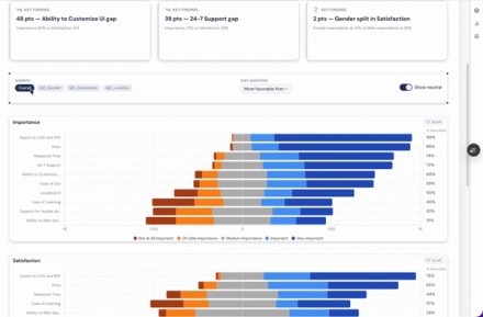 From Survey Responses to Insights in Two Clicks