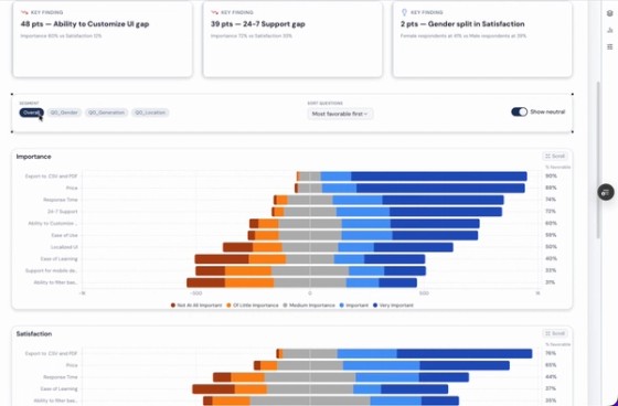 From Survey Responses to Insights in Two Clicks