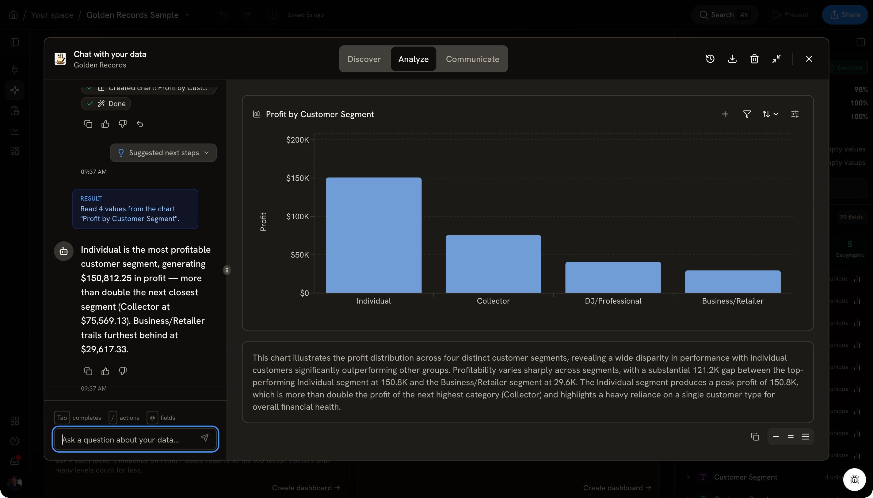 Chat with your data answering which customer segment is most profitable with a bar chart, a profit trend by segment, and a written summary