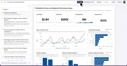 Dashboards Aren’t Dead. They’re Dead Ends.